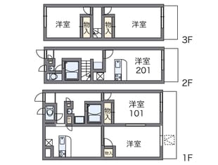 恩智駅 徒歩7分 1階の物件間取画像